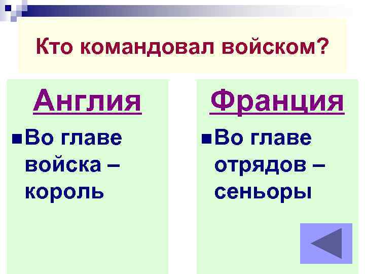 Кто командовал войском? Англия n Во главе войска – король Франция n Во главе