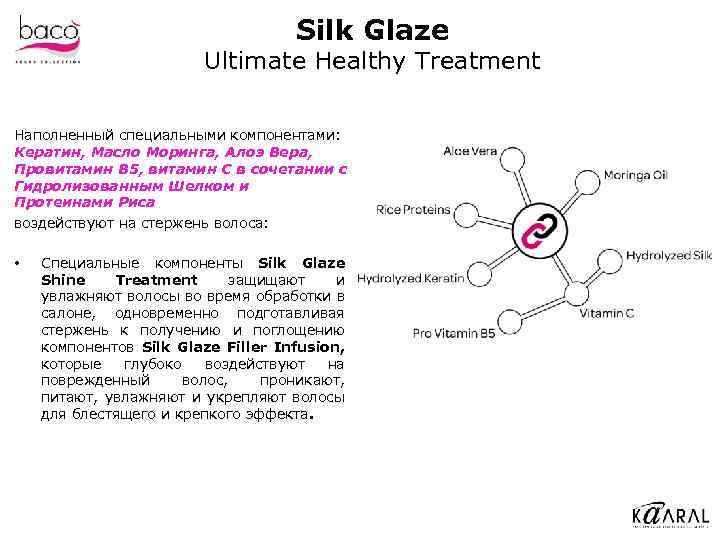 Silk Glaze Ultimate Healthy Treatment Наполненный специальными компонентами: Кератин, Масло Моринга, Алоэ Вера, Провитамин