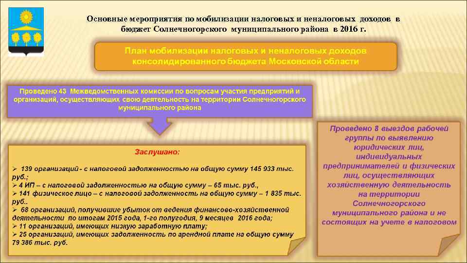 Основные мероприятия по мобилизации налоговых и неналоговых доходов в бюджет Солнечногорского муниципального района в