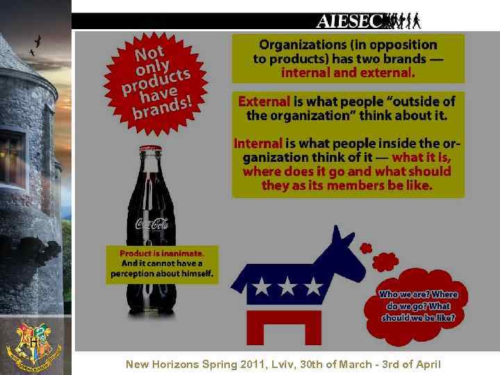 New Horizons Spring 2011, Lviv, 30 th of March - 3 rd of April