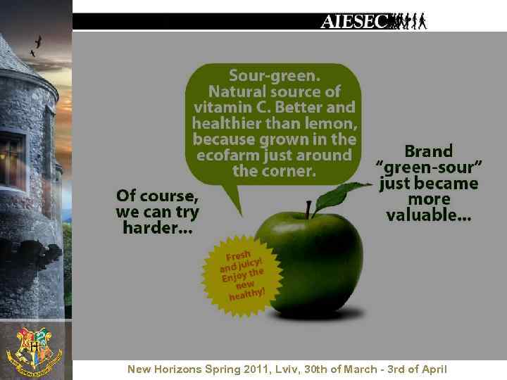 New Horizons Spring 2011, Lviv, 30 th of March - 3 rd of April