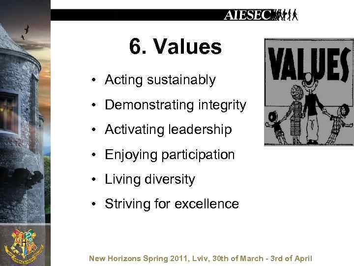 6. Values • Acting sustainably • Demonstrating integrity • Activating leadership • Enjoying participation