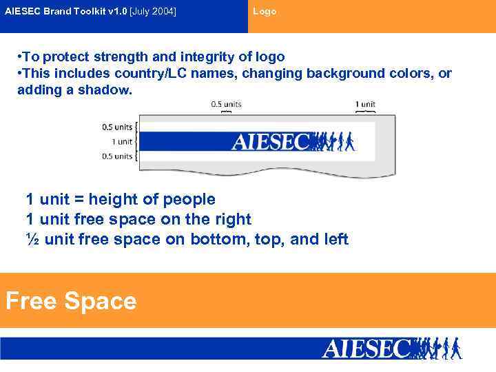 AIESEC Brand Toolkit v 1. 0 [July 2004] Logo • To protect strength and