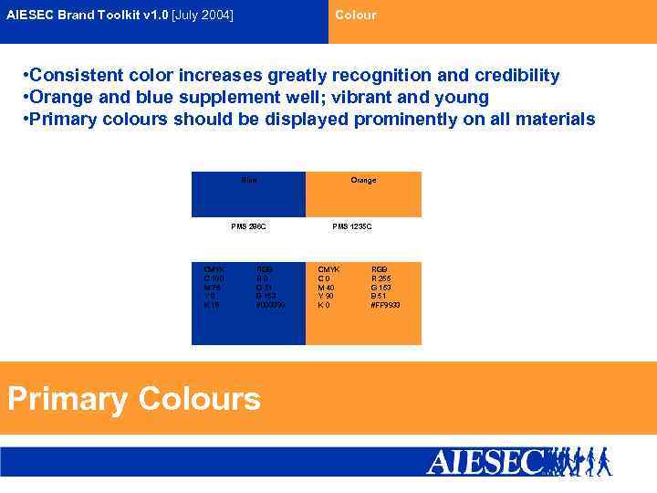 AIESEC Brand Toolkit v 1. 0 [July 2004] Colour • Consistent color increases greatly