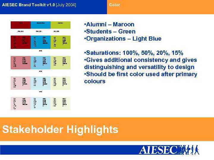 AIESEC Brand Toolkit v 1. 0 [July 2004] Alumni PMS 484 C CM YK