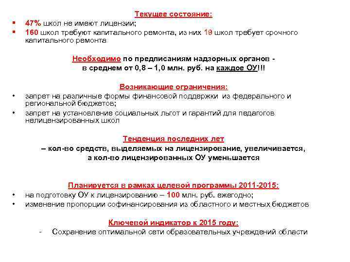 § § Текущее состояние: 47% школ не имеют лицензии; 160 школ требуют капитального ремонта,