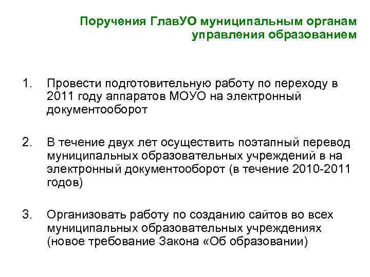 Поручения Глав. УО муниципальным органам управления образованием 1. Провести подготовительную работу по переходу в