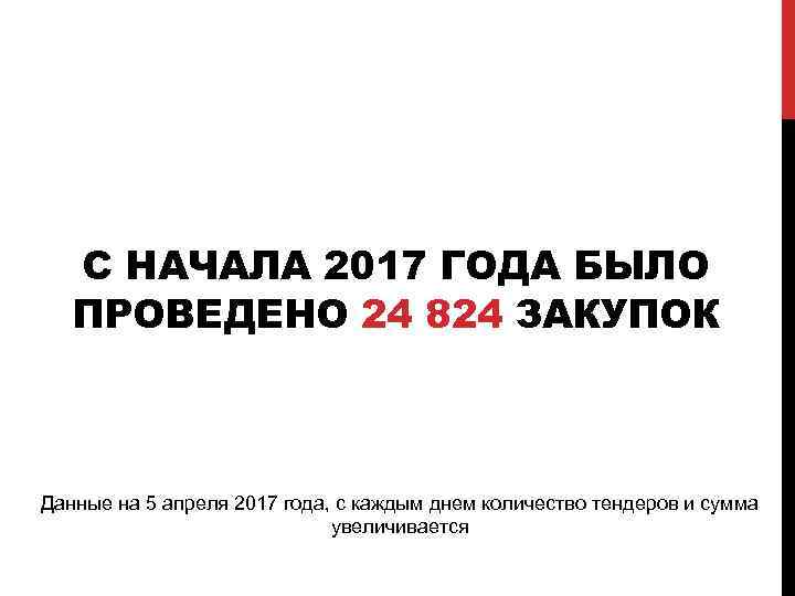 С НАЧАЛА 2017 ГОДА БЫЛО ПРОВЕДЕНО 24 824 ЗАКУПОК Данные на 5 апреля 2017