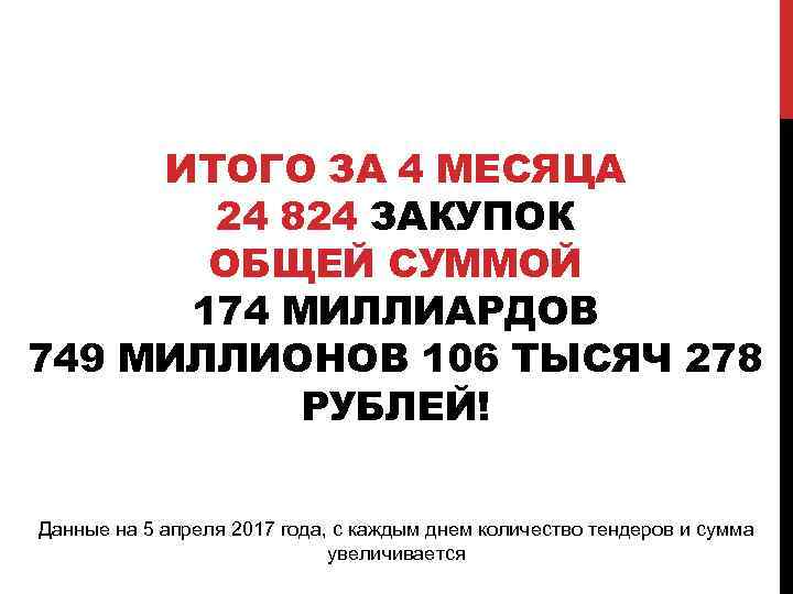 ИТОГО ЗА 4 МЕСЯЦА 24 824 ЗАКУПОК ОБЩЕЙ СУММОЙ 174 МИЛЛИАРДОВ 749 МИЛЛИОНОВ 106