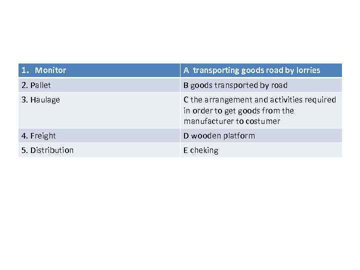 1. Monitor A transporting goods road by lorries 2. Pallet B goods transported by