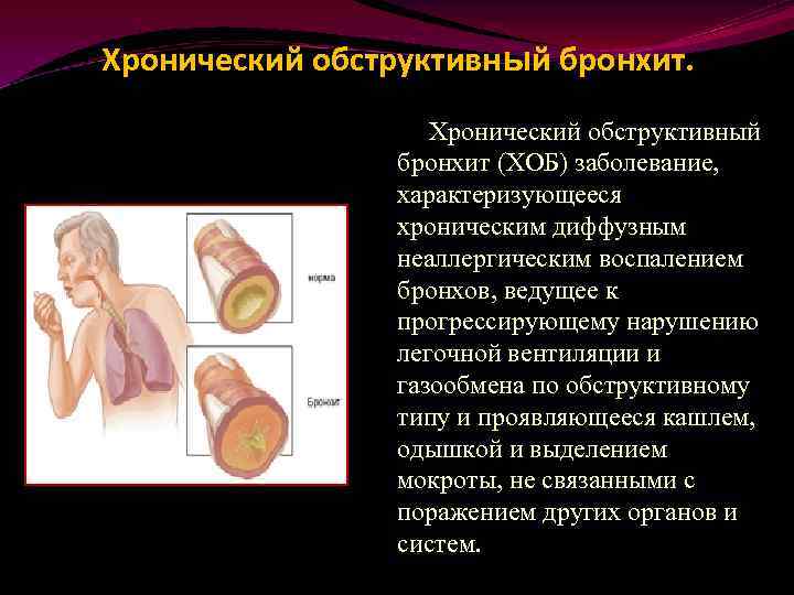 Хронический обструктивный бронхит карта вызова скорой медицинской