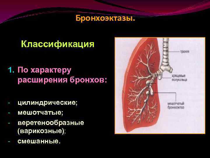 Лица имеющие хронические заболевания список можно посмотреть в приложении 5 к указу мэра москвы