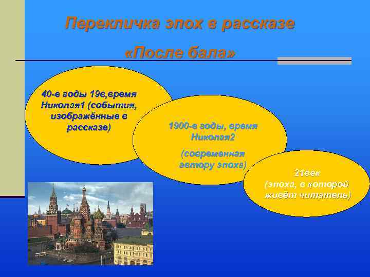 Перекличка эпох в рассказе «После бала» 40 -е годы 19 в, время Николая 1