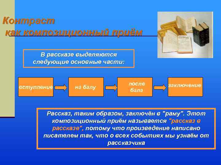 Контраст как композиционный приём В рассказе выделяются следующие основные части: вступление на балу после