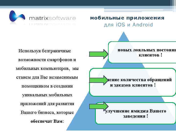 мобильные приложения для i. OS и Android Используя безграничные возможности смартфонов и новых лояльных