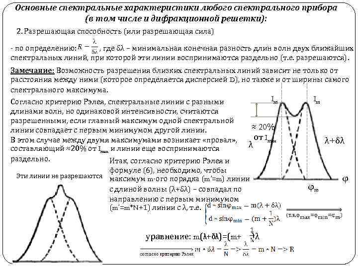 Спектральная характеристика