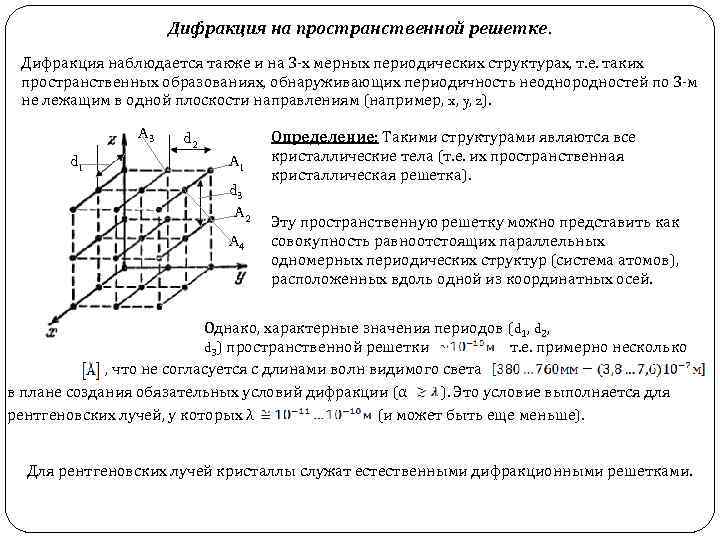 Дифракция на пространственной решетке. Дифракция наблюдается также и на 3 -х мерных периодических структурах,