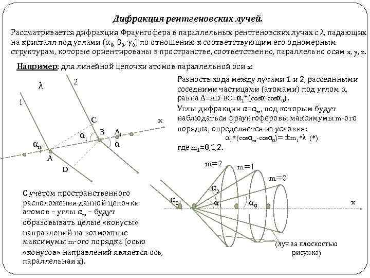 Дифракция рентгеновских лучей. Рассматривается дифракция Фраунгофера в параллельных рентгеновских лучах с λ, падающих на