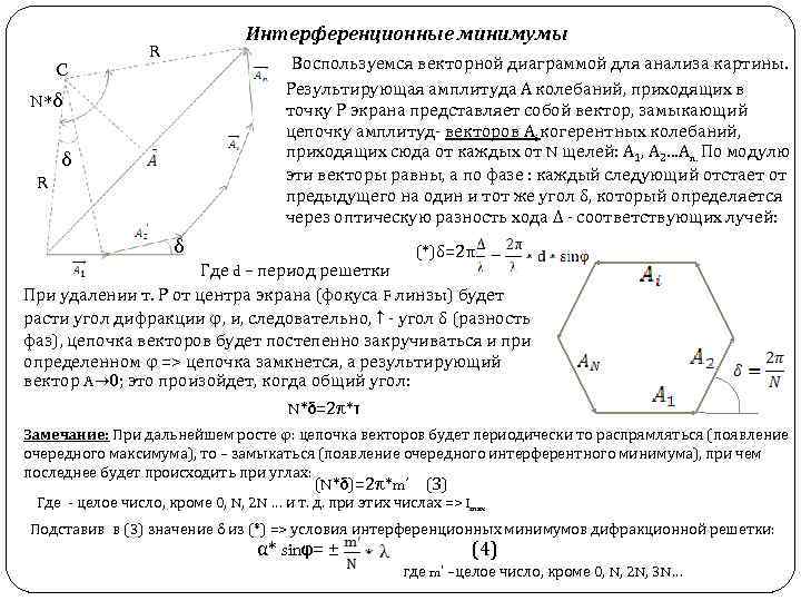 C Интерференционные минимумы R Воспользуемся векторной диаграммой для анализа картины. Результирующая амплитуда А колебаний,