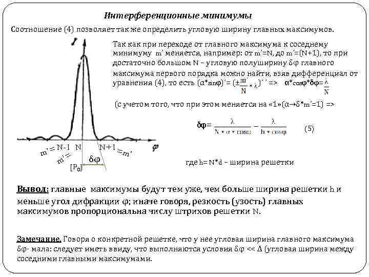 Дифракционный максимум диаграммы направленности