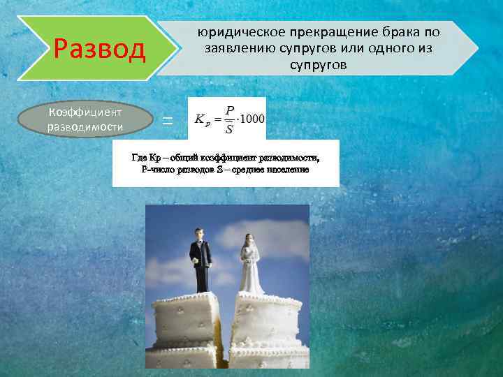 юридическое прекращение брака по заявлению супругов или одного из супругов Развод Коэффициент разводимости =