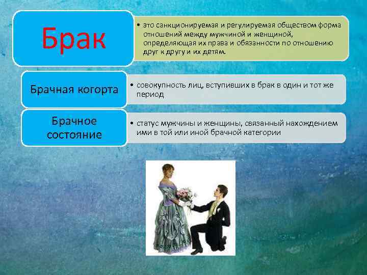 Брак • это санкционируемая и регулируемая обществом форма отношений между мужчиной и женщиной, определяющая