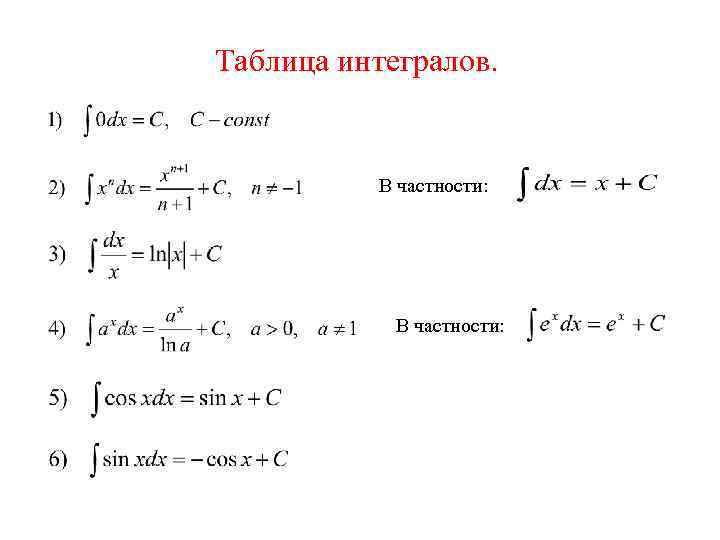 Таблица интегралов. В частности: 