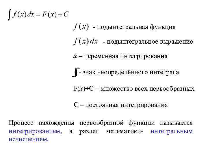 - подынтегральная функция - подынтегральное выражение х – переменная интегрирования - знак неопределённого интеграла