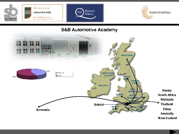 Automotive Skills S&B Automotive Academy Bristol Bermuda Russia South Africa Malaysia Thailand China Australia