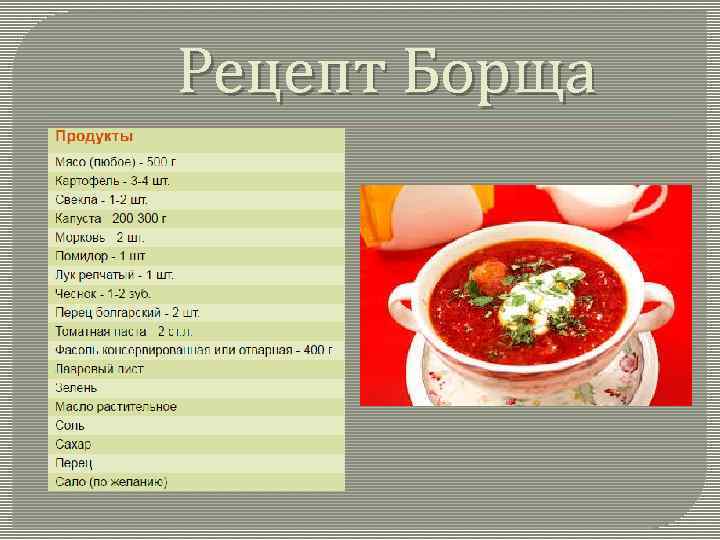 Рецепт Борща 