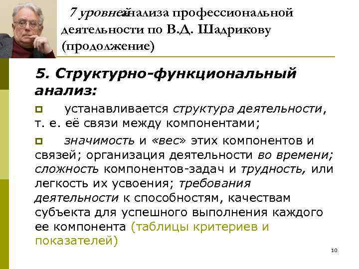  7 уровней анализа профессиональной деятельности по В. Д. Шадрикову (продолжение) 5. Структурно-функциональный анализ: