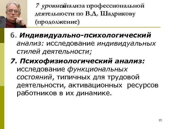 7 уровней анализа профессиональной деятельности по В. Д. Шадрикову (продолжение) 6. Индивидуально-психологический анализ: исследование