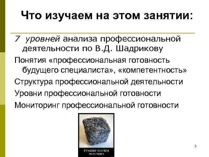 Что изучаем на этом занятии: 7 уровней анализа профессиональной деятельности по В. Д. Шадрикову