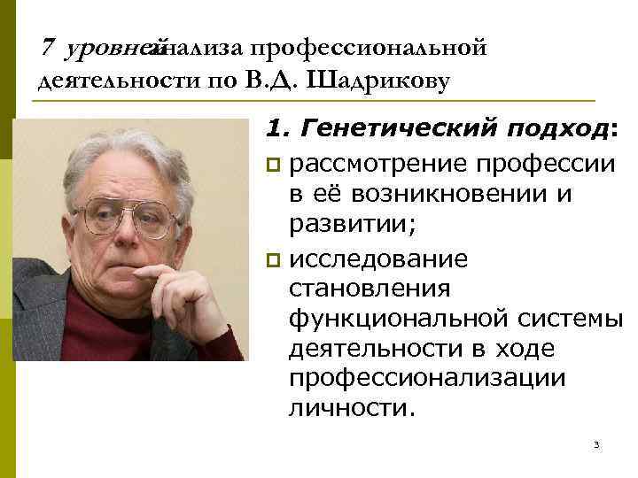 7 уровней анализа профессиональной деятельности по В. Д. Шадрикову 1. Генетический подход: p рассмотрение