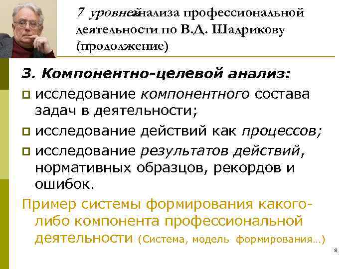 7 уровней анализа профессиональной деятельности по В. Д. Шадрикову (продолжение) 3. Компонентно-целевой анализ: p