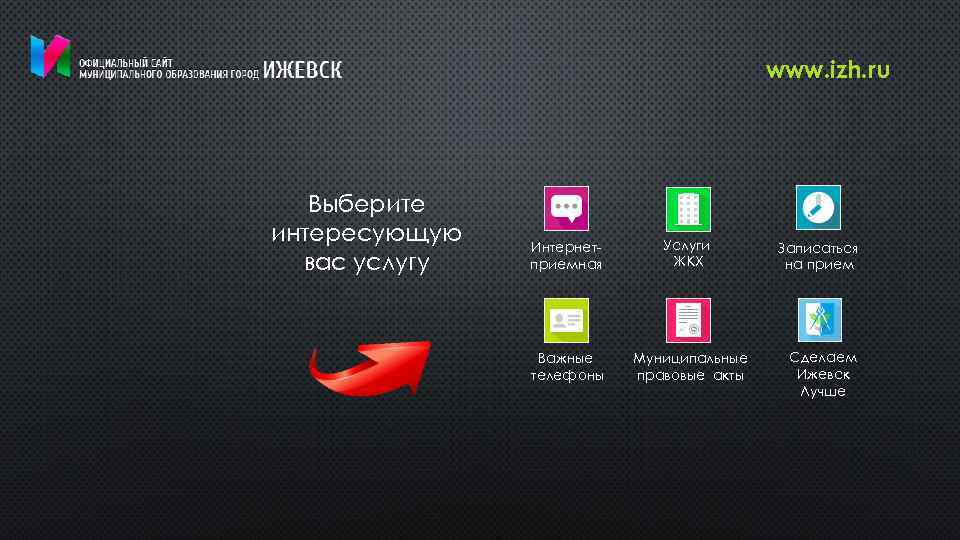 www. izh. ru Выберите интересующую вас услугу Интернетприемная Услуги ЖКХ Важные телефоны Муниципальные правовые