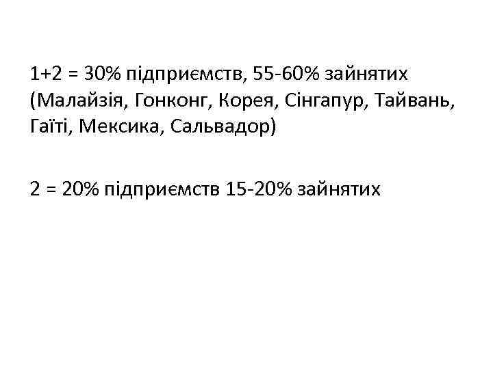 1+2 = 30% підприємств, 55 -60% зайнятих (Малайзія, Гонконг, Корея, Сінгапур, Тайвань, Гаїті, Мексика,