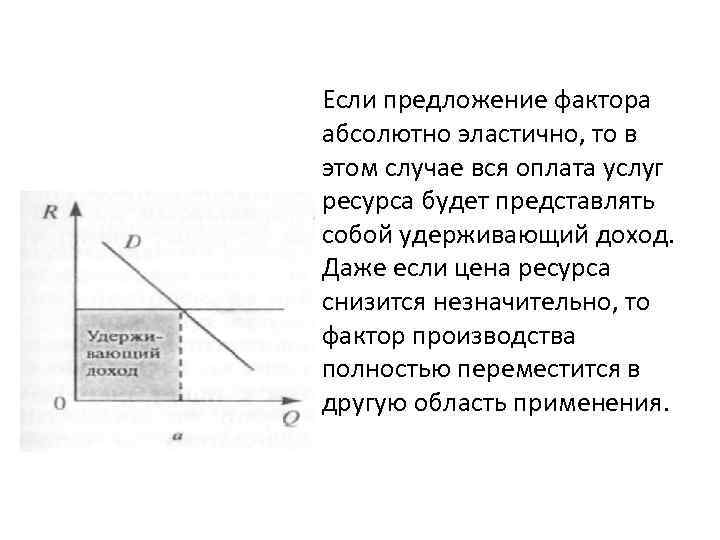 Если предложение фактора абсолютно эластично, то в этом случае вся оплата услуг ресурса будет