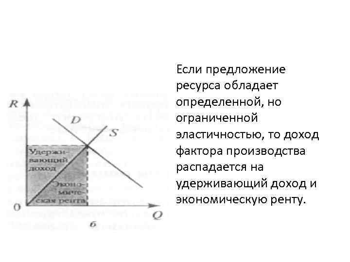 Если предложение ресурса обладает определенной, но ограниченной эластичностью, то доход фактора производства распадается на