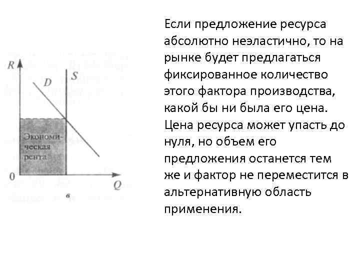 Рынок земли презентация