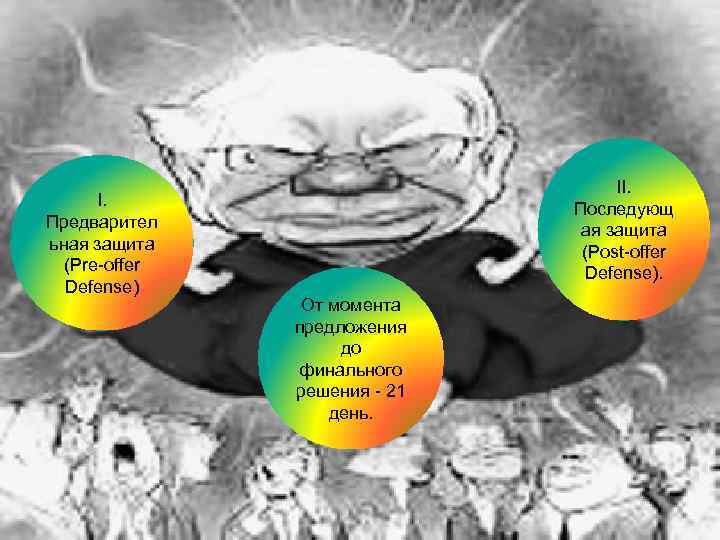 I. Предварител ьная защита (Pre-offer Defense) II. Последующ ая защита (Post-offer Defense). От момента