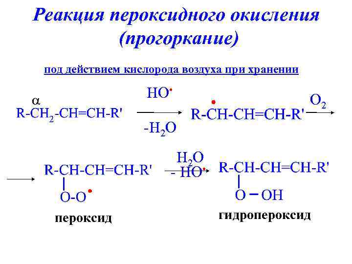 Схема образования линолеодистеарина