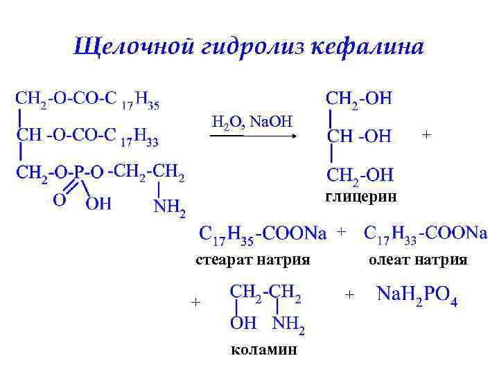 Щелочному гидролизу омылению сложных эфиров соответствует схема реакции