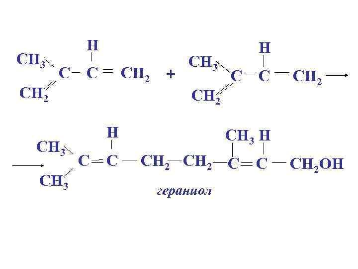 СН 3 Н С С СН 2 + СН 2 СН 3 Н С