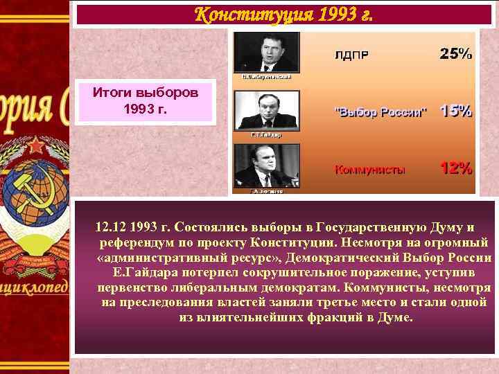 Конституция 1993 г. Итоги выборов 1993 г. 12. 12 1993 г. Состоялись выборы в