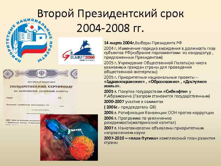 Второй Президентский срок 2004 -2008 гг. 14 марта 2004 г. Выборы Президента РФ 2004