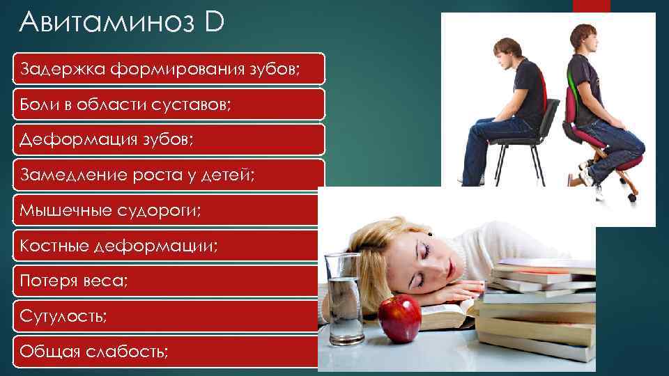 Авитаминоз D Задержка формирования зубов; Боли в области суставов; Деформация зубов; Замедление роста у