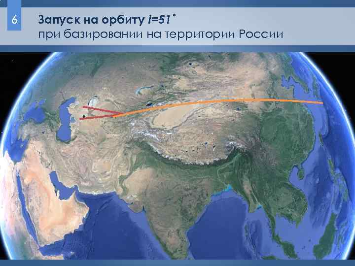 6 Запуск на орбиту i=51˚ при базировании на территории России 