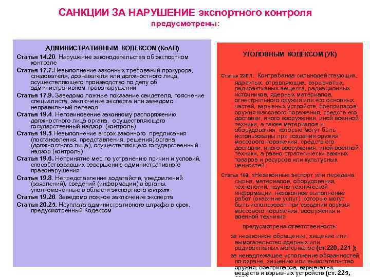 Нарушение 20. Объект нарушение законодательства об экспортном контроле. Нарушение мер экспортного контроля статья. Расследование нарушений режима экспортного контроля. Невыполнение требования статья кодекса.