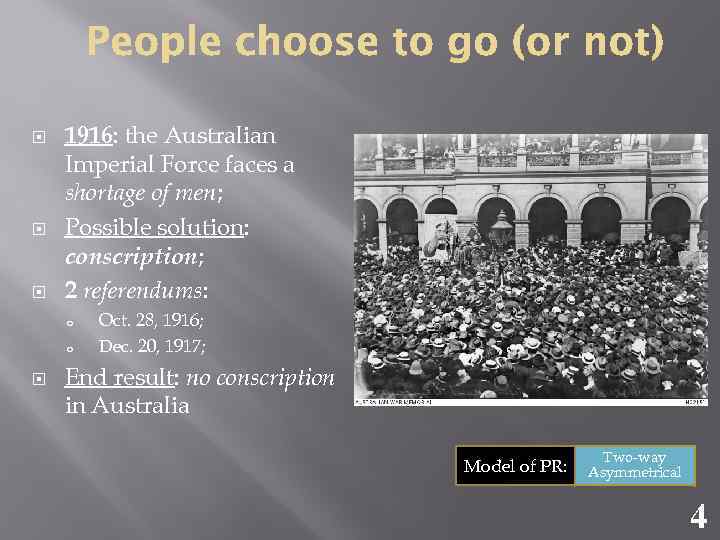  1916: the Australian Imperial Force faces a shortage of men; Possible solution: conscription;